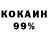 Кетамин ketamine Alla Yeroshchenko